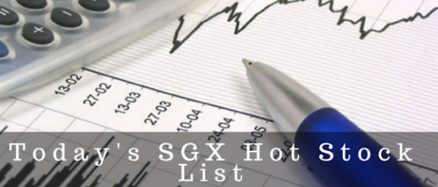 Image result for SGX Hot stock