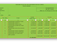 Aplikasi RKAS BOS Otomtis 2016/2017