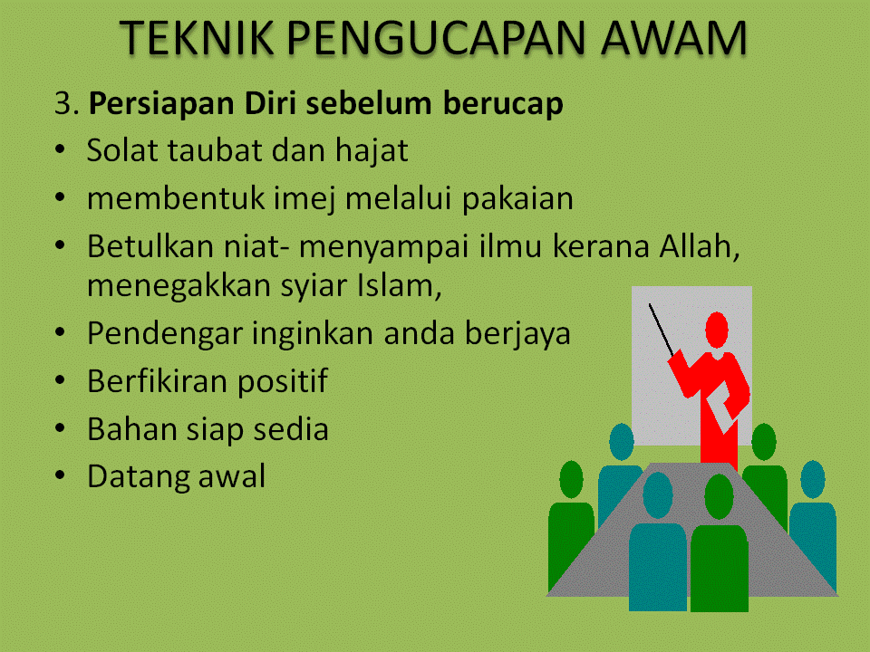 SAHARIZAH: Teknik Pengucapan Awam