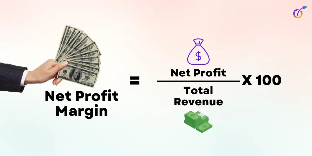 net profit margin formula image