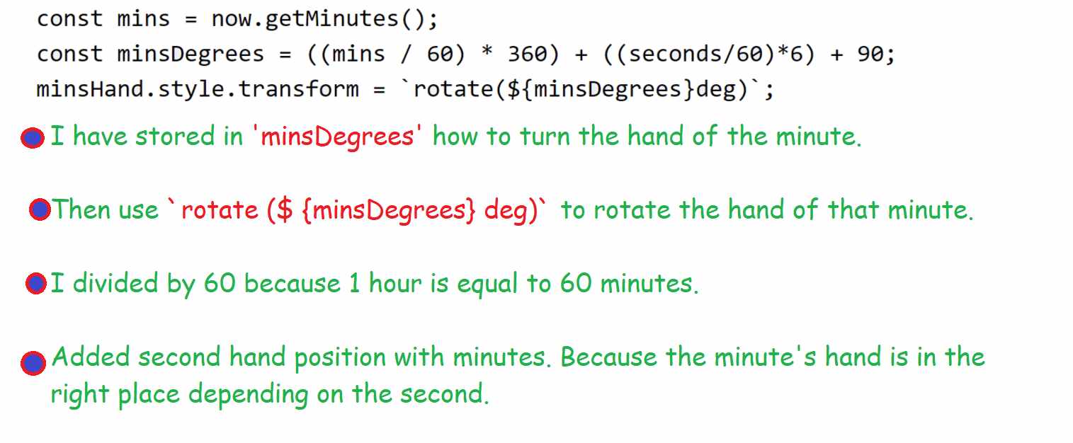 minutes hand rotation