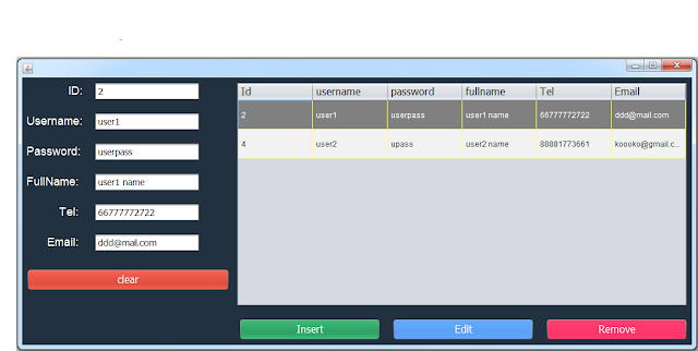 java inventory system - manage users