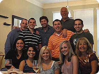 group