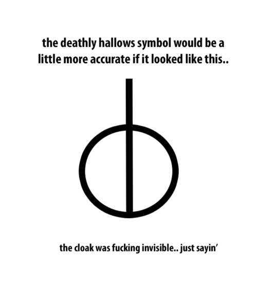 harry potter and deathly hallows symbol. Deathly Hallows Symbol.