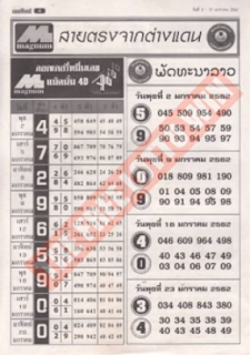 Thai Lottery First Paper Magazines For 16-01-2019 | Thailand Lottery Result Today