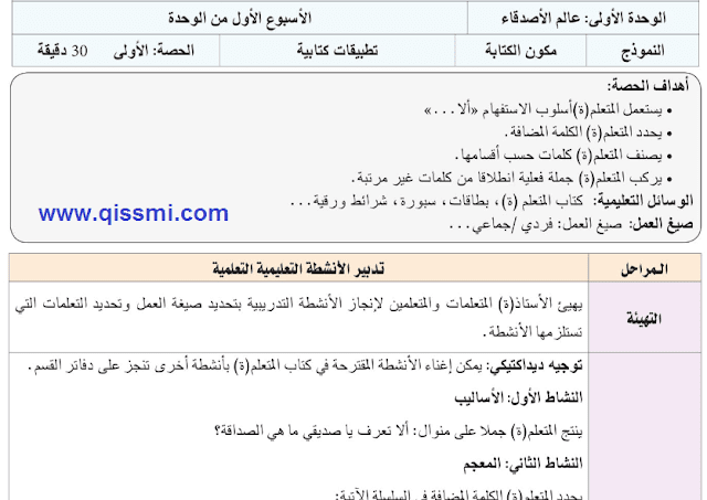 التطبيقات الكتابية المستوى الثالث