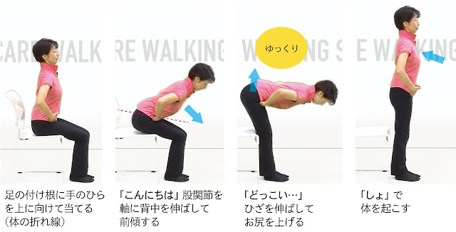 スクワット代わりに 椅子の座り立ち