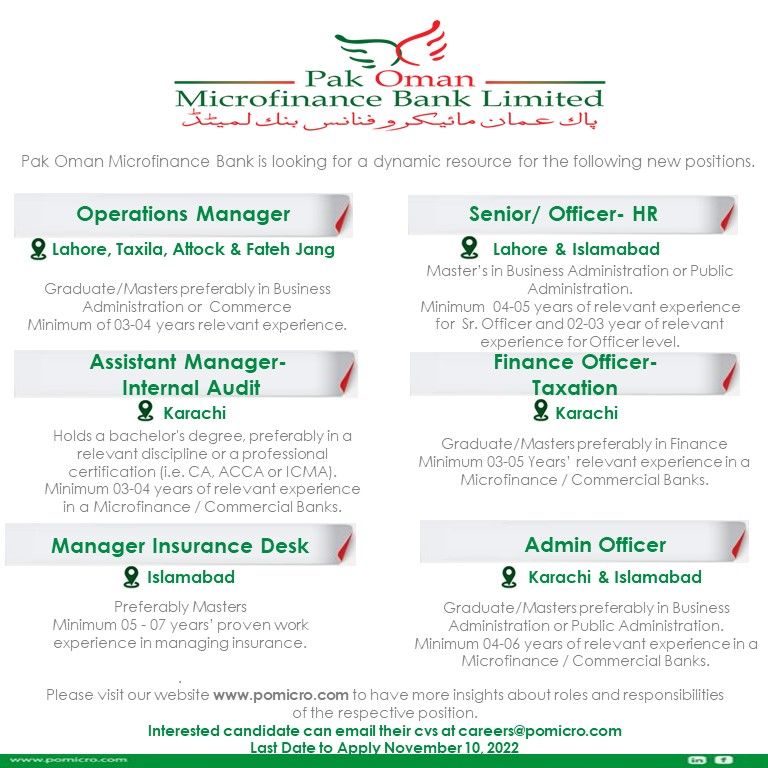 Pak Oman Microfinance Bank Announced Jobs 2022