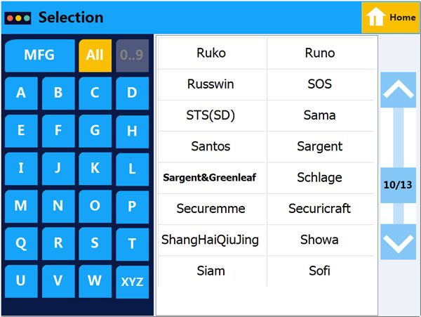 SEC-E9-household-key-list-9