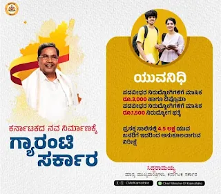 Karnataka Yuva Nidhi Scheme: Financial Assistance for Unemployed Graduates in Karnataka