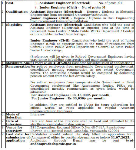 Recruitment of various post in EMPLOYEES STATE INSURANCE CORPORATION ENGAGEMENT OF ASSISTANT ENGINEER (ELECTRICAL) &JUNIOR ENGINEER (CIVIL) ON CONTRACT BASIS