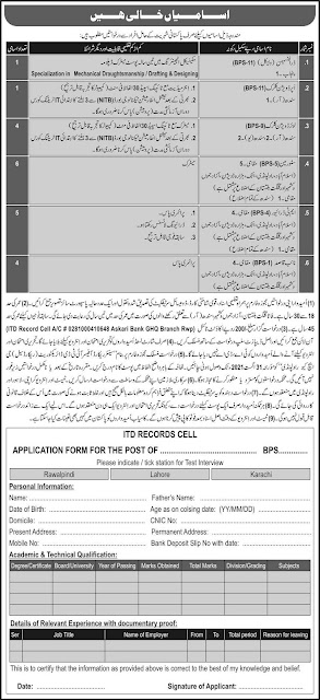 Pakistan Army Jobs GHQ Latest 2021 | Pak Army New Best Jobs 2021