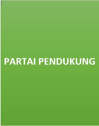 Partai Pendukung