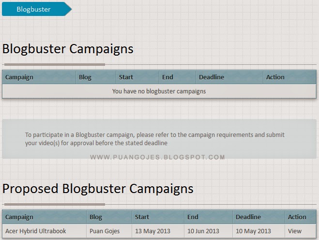 Lama Tak Dapat Nuffnang Blogbuster Campaigns