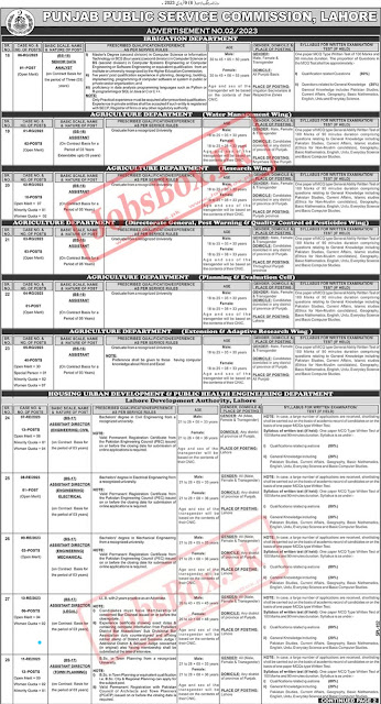 Advertisement No. 2/2023 for PPSC Jobs