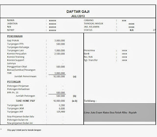 Contoh Contoh Slip Gaji Karyawan Swasta