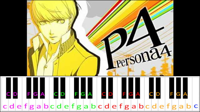 Who's There (Persona 4) Piano / Keyboard Easy Letter Notes for Beginners