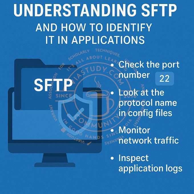 Understanding SFTP and How to Identify It in Applications