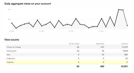 flickr-small.png