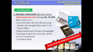 usaha parfum jamanow