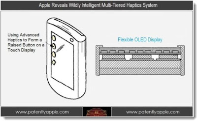 Apple OLED Display image