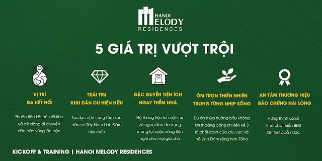Mở bán Dự án chung cư Hanoi Melody Residences Tây Nam Linh Đàm Hà Nội tập đoàn Hưng Thịnh