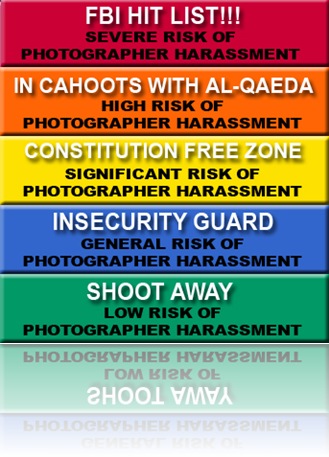 The Photographer's Harassment Advisory System