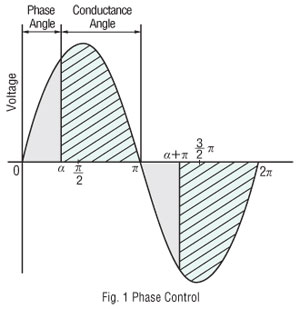 Ac Motor Voltage Controller3