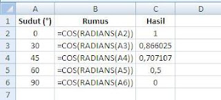 Menghitung sin cos tan (fungsi trigonometri di excel 2007)