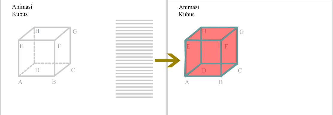 Membuat Animasi  Kubus  Sederhana dengan Adobe Flash Edu Softs