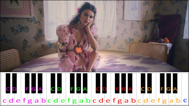 De Una Vez by Selena Gomez Piano / Keyboard Easy Letter Notes for Beginners