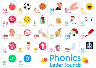 MamaLovePrint . Phonics Worksheets and Teaching Resource Collections (Posters, Worksheets, Flashcards, Word Lists) Free Download