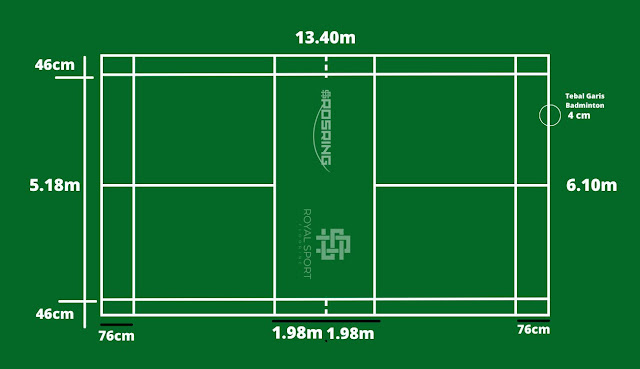 Ukuran Lapangan Badminton Mini