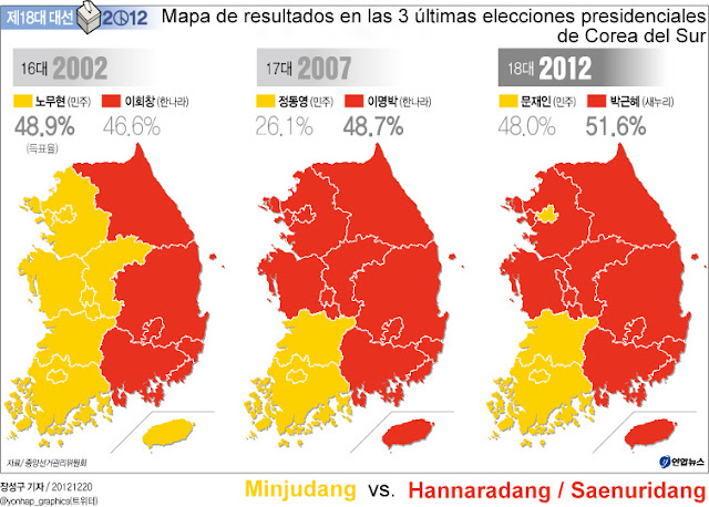 Mapa de resultados de las tres últimas elecciones presidenciales de Corea del Sur