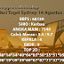 Prediksi Togel Sydney 14 Agustus 2021 Terpercaya