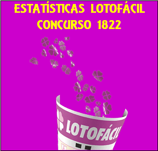 Estatísticas lotofácil 1822 acumulada análises das dezenas