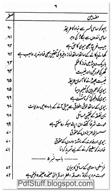 Contents of the Urdu book Azdawaji Zindagi Kay Sharai Ahkam