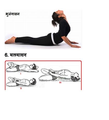 #योग के दौरान हस्त #मुद्रा के लाभ #Yoga Asanas Benifit of #Yog #Mudra,