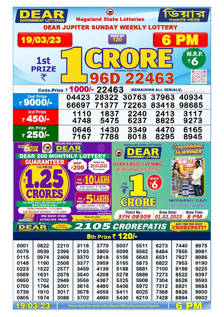 nagaland-lottery-result-19-03-2023-dear-jupiter-sunday-today-6-pm
