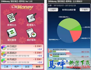 CWMoney APK / APP 下載，CWMoney Android APP Download，手機記帳軟體 APP 