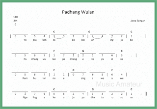 not angka lagu padhang wulan lagu daerah jawa tengah