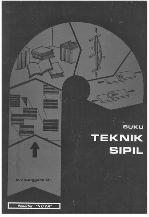 Contoh Soal Sbmptn Jurusan Teknik Sipil - Berbagi Contoh Soal