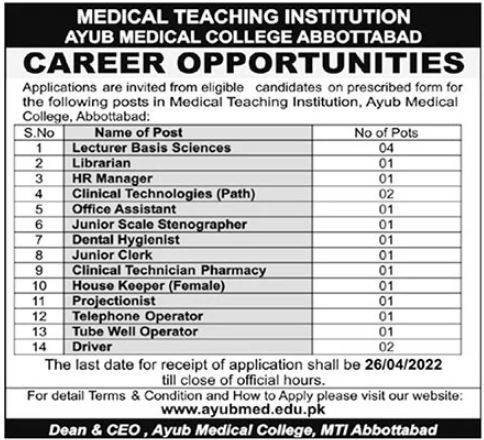 Latest Ayub Medical College Medical Posts Abbottabad 2022