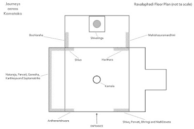 Ravalaphadi floor plan