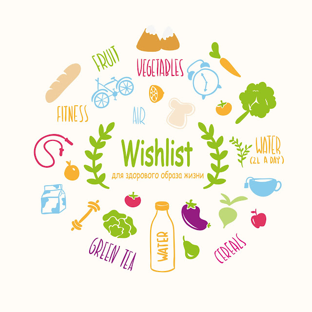 Healthy living wishlist \ ЗОЖ хотелки