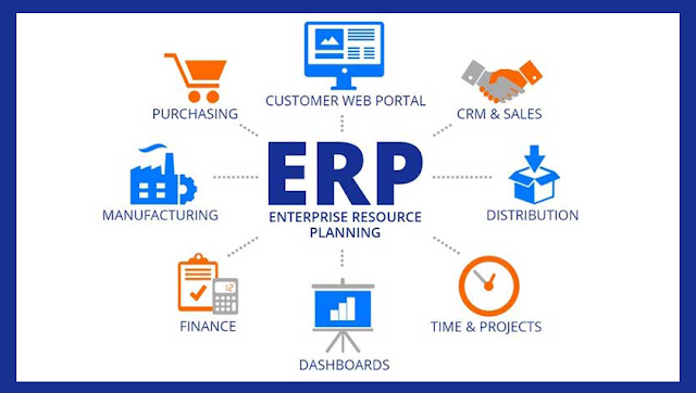 Enterprise Resource Management Software