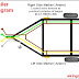 Available 4 Wire Billboard Diagram