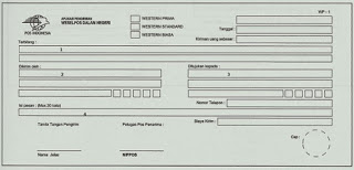 Pengertian dan penggunaan wesel  share and care