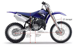 YZ250