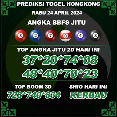 TOGEL KELUAR HONGKONG